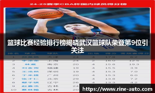 必一运动官方网站