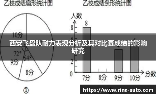 必一运动